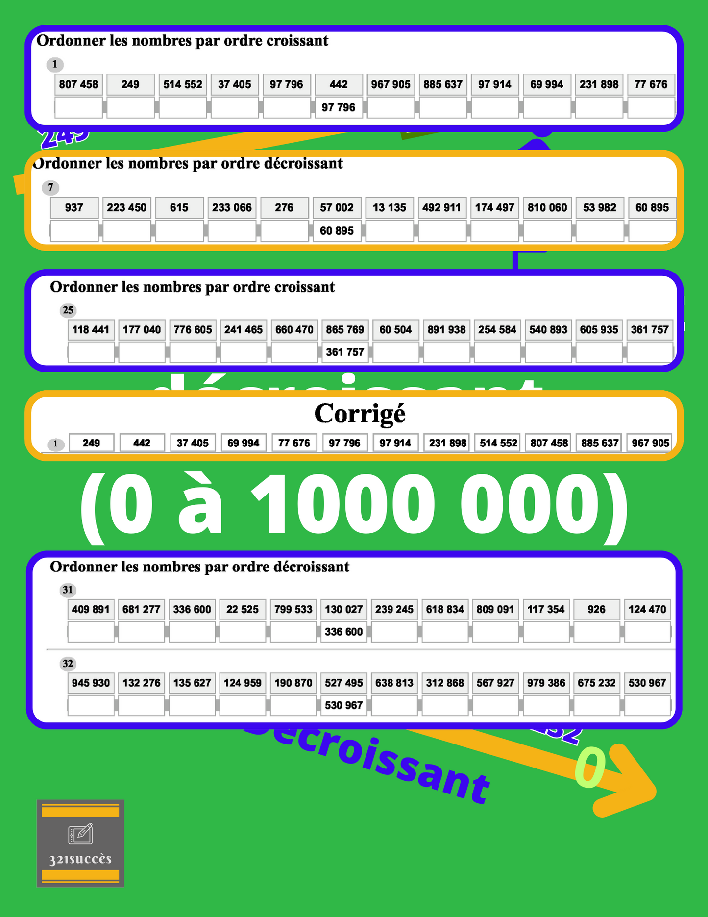 Ordre croissant et décroissant de 0 à 1 million - PDF