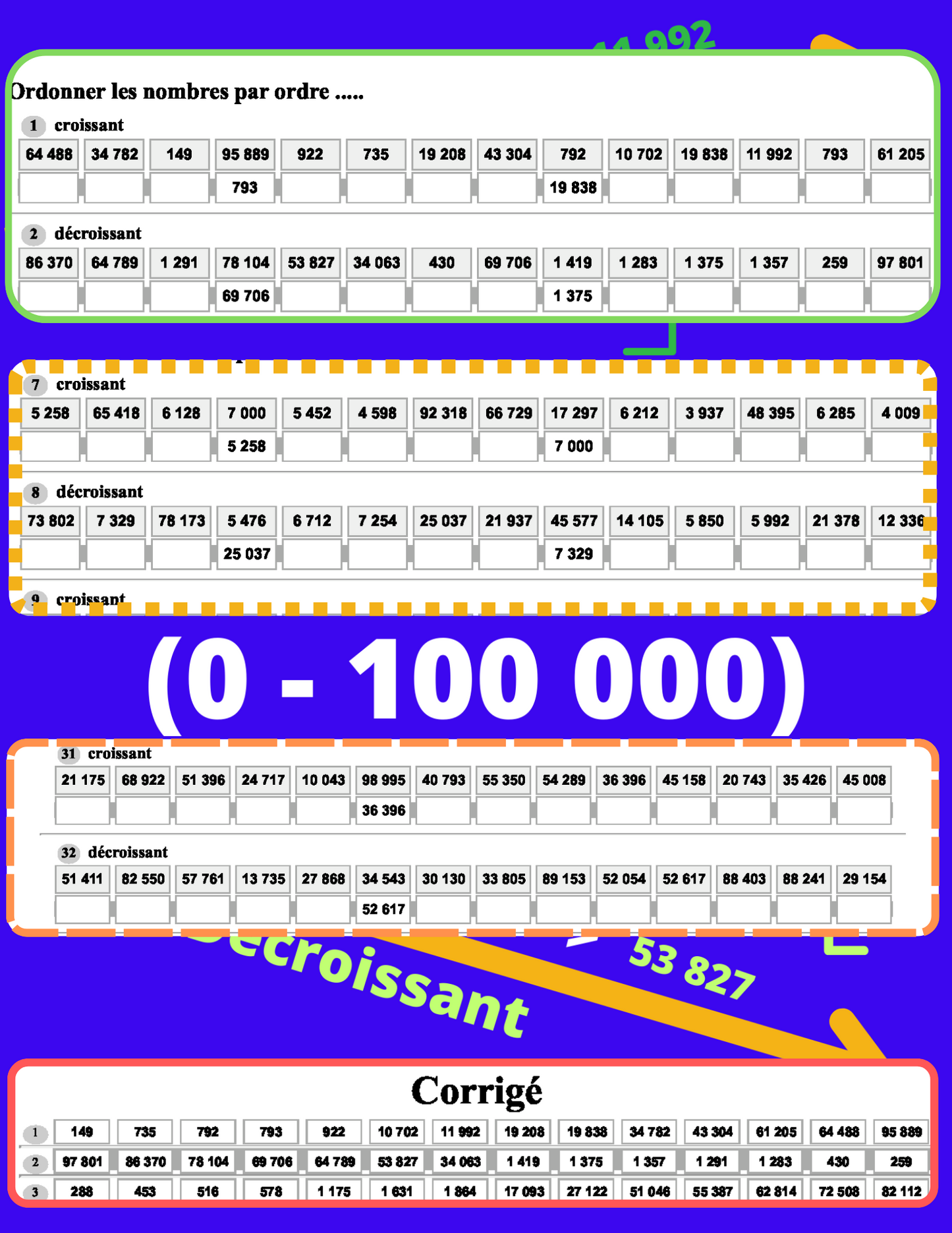 Ordre Croissant et Décroissant (0 - 100000) - PDF