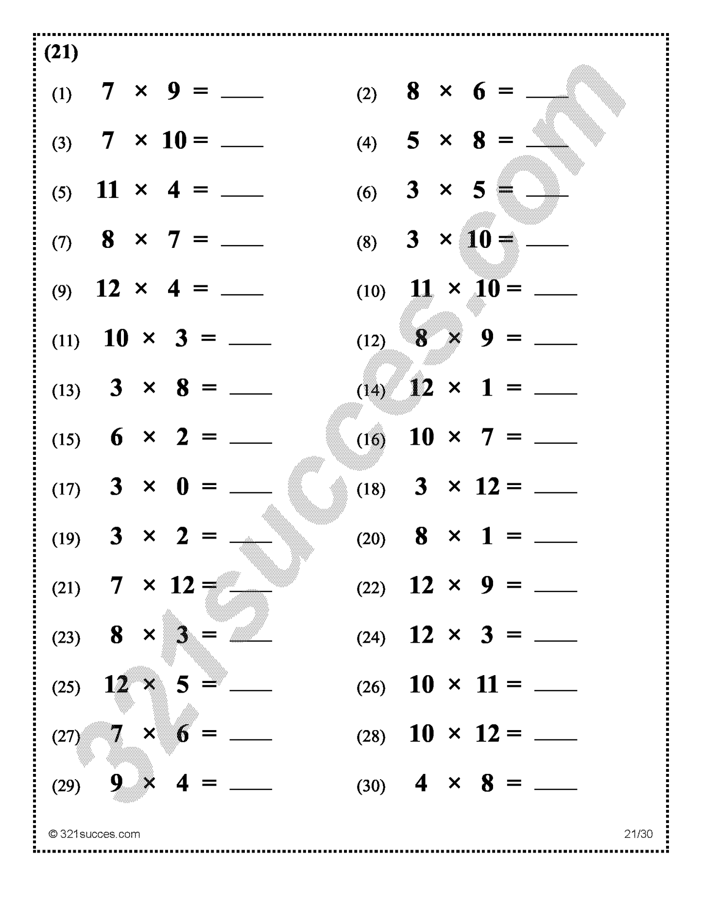 Multiplication tables