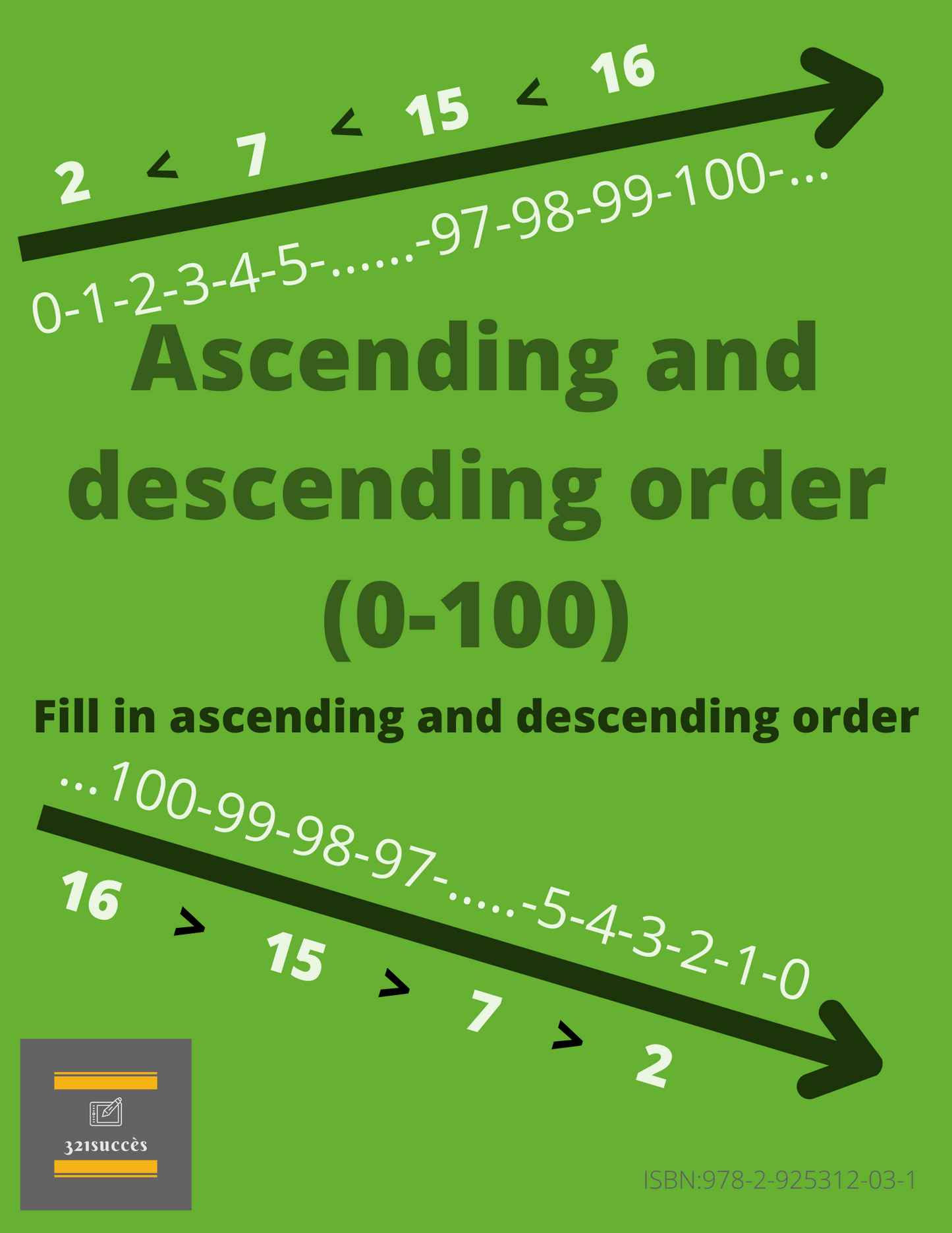 Ascending and descending order (0-100)