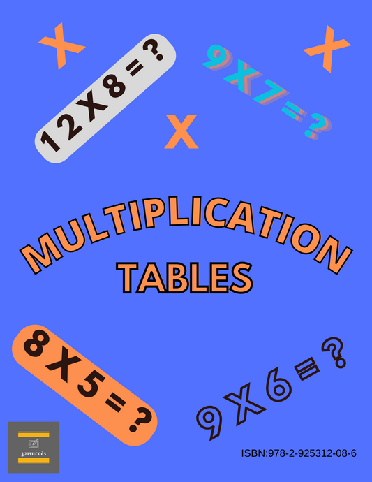 Multiplication tables