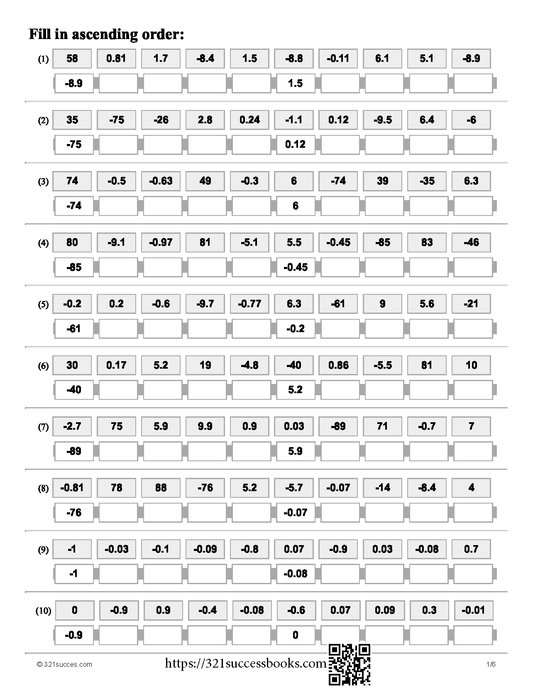 Ascending order of decimal numbers (-100 to 100)