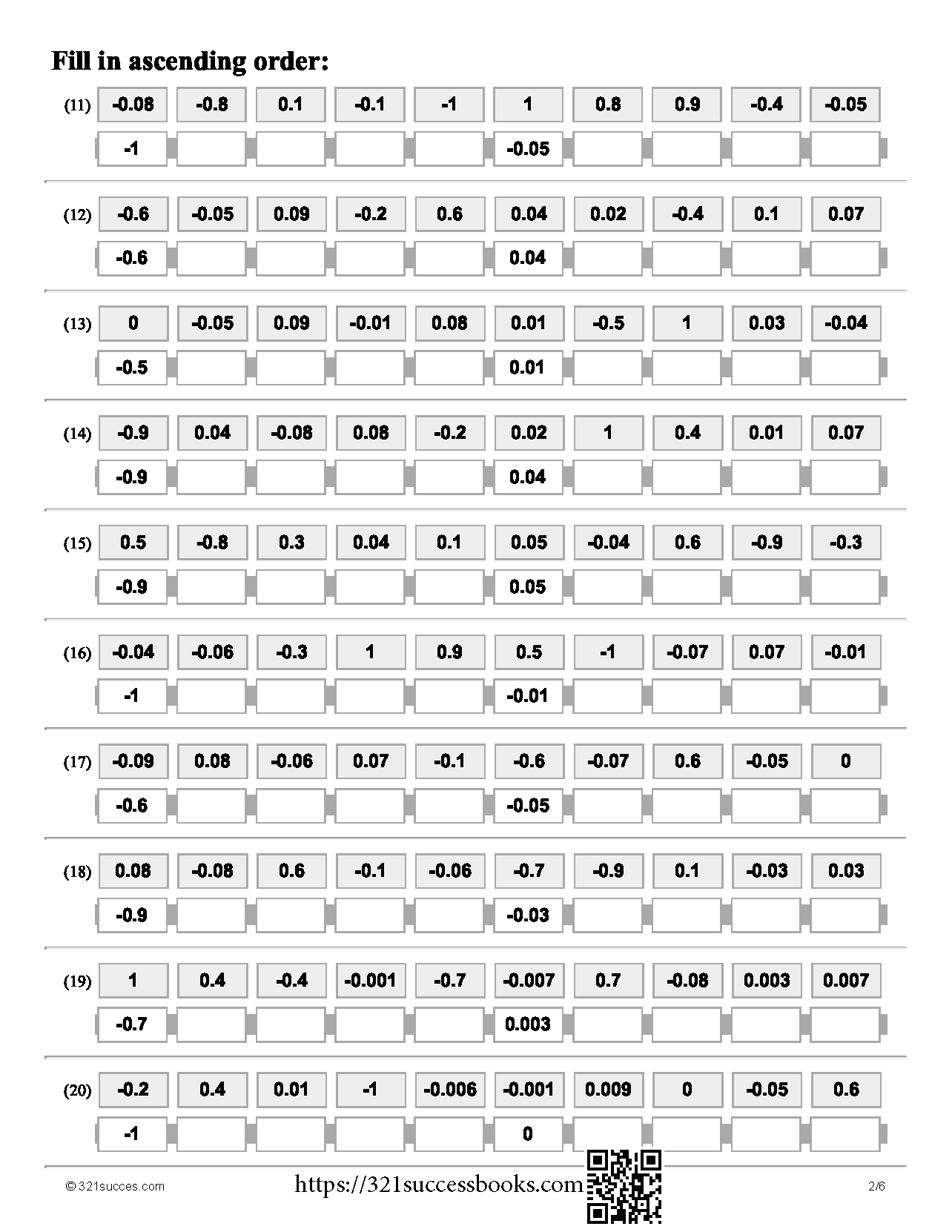 Ascending order of decimal numbers (-100 to 100)